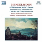 Oliver Von Dohnanyi - Midsummer Night's Dream New Cd Brand. Price: $25.38.